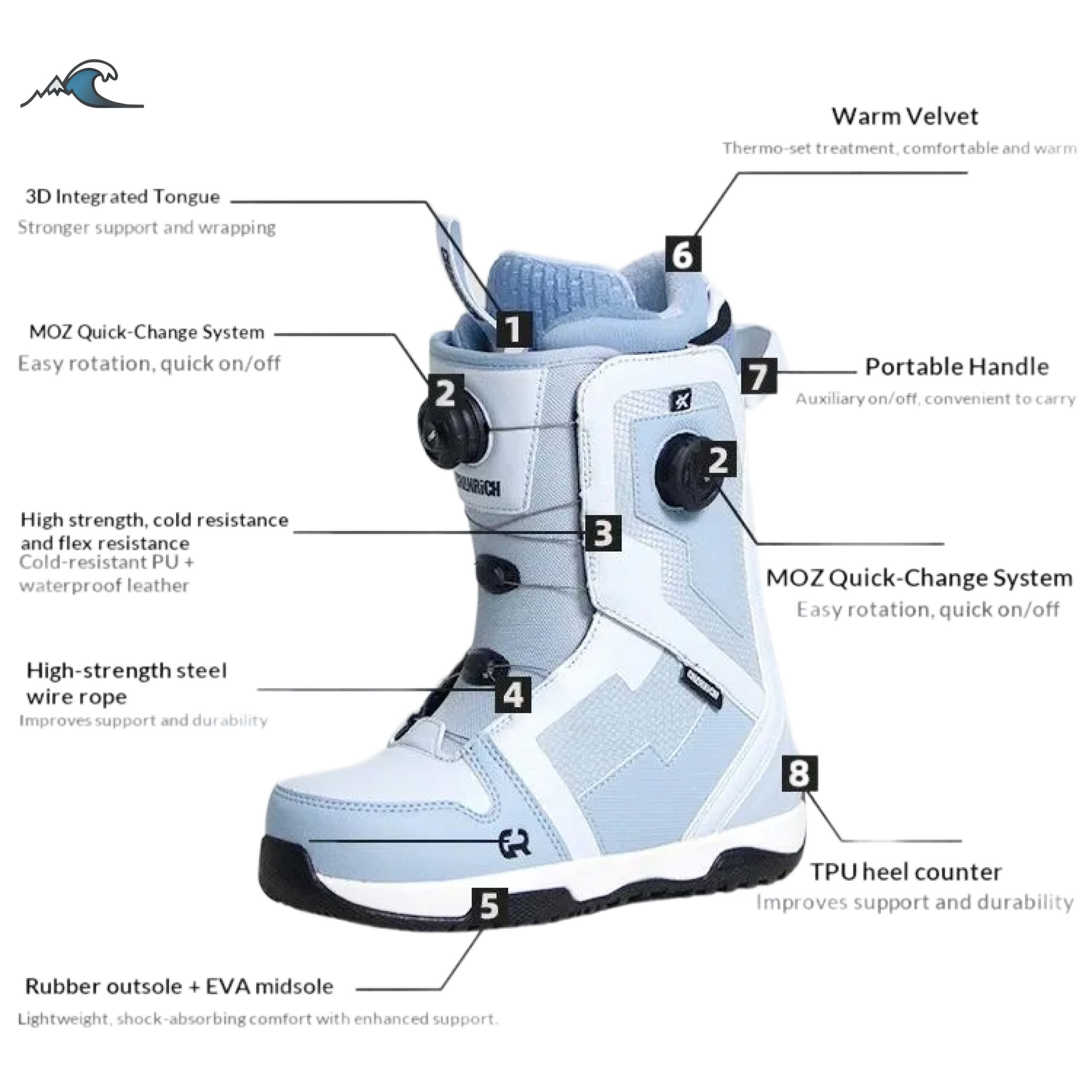 Freestyle Snowboard Botları Su - Boots incelemesi ve fiyatı